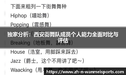 独家分析：西安街舞队成员个人能力全面对比与评估